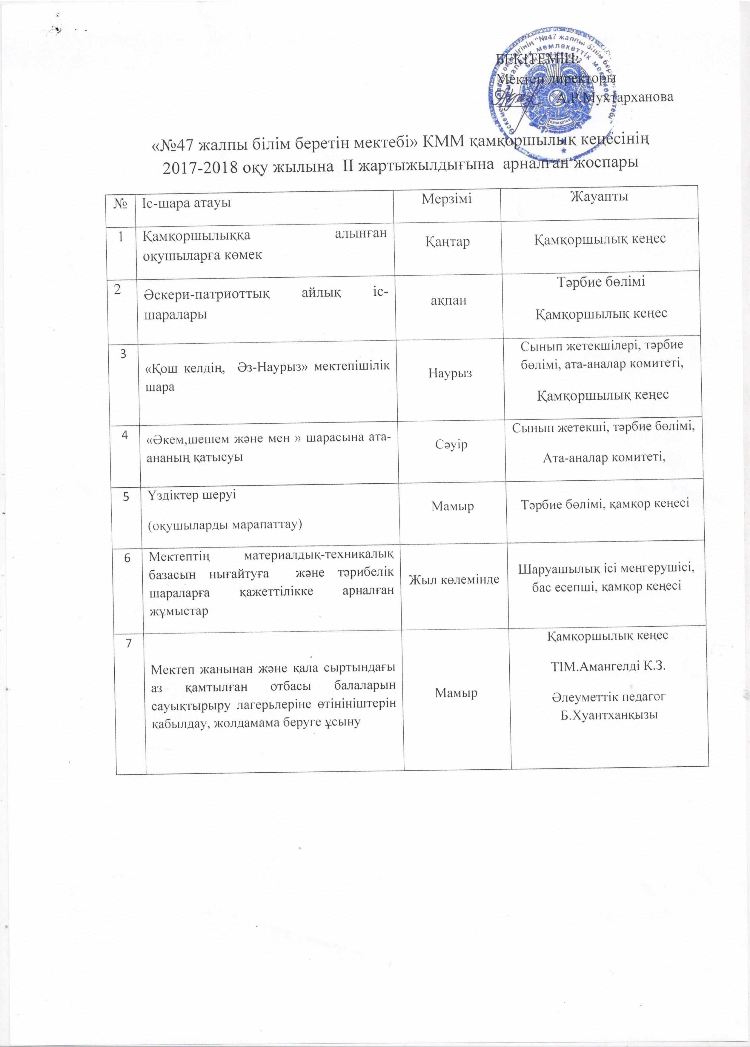 Қамқор кеңесінің шешімі