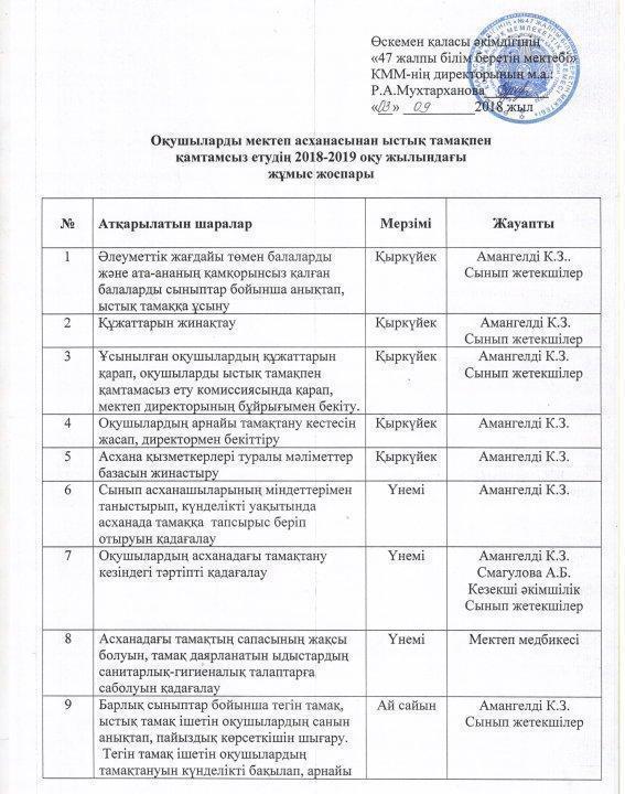 Оқушыларды мектеп асханасынан ыстық тамақпен қамтамасыз етудің 2018-2019 оқу жылындағы жұмыс жоспары