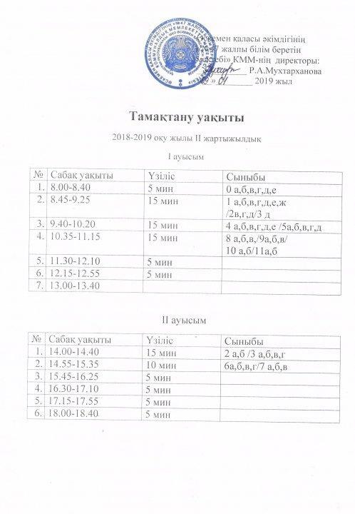 Тамақтану уақыты   2018-2019 оқу жылы II жартыжылдық