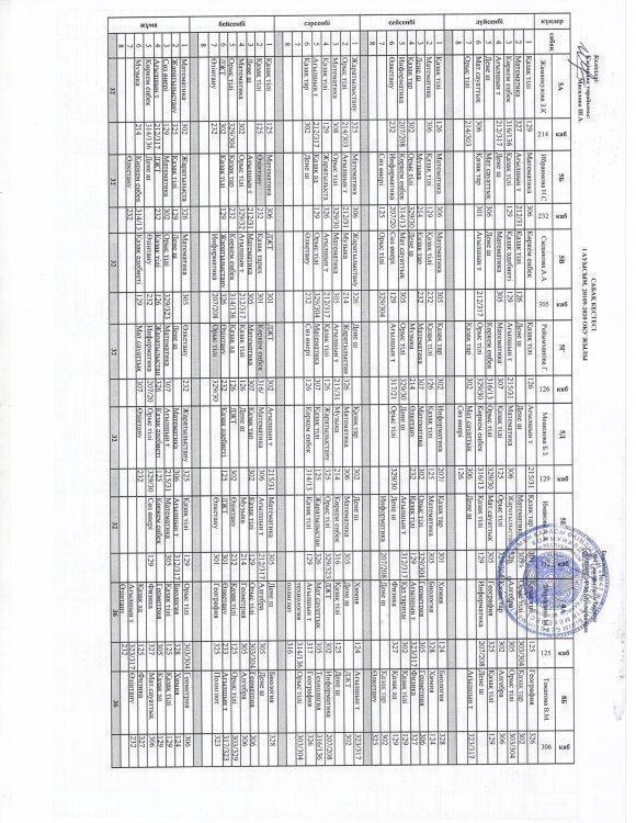 САБАҚ КЕСТЕСІ   I  жарты жылдық 2019-2020 оқу жылы
