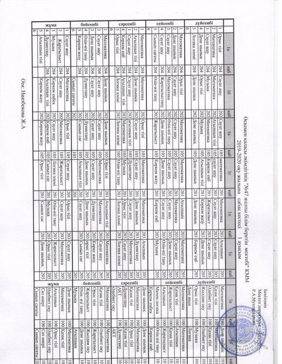 Бастауыш сынып сабақ кестесы 2019-2020 оқу жылы