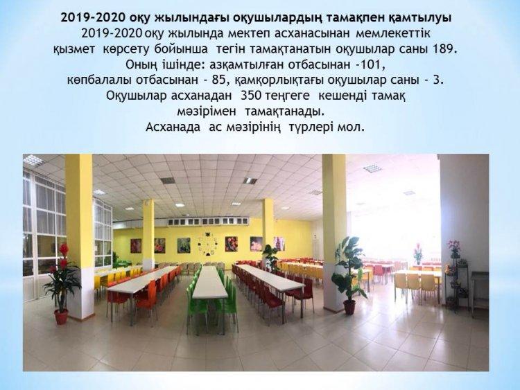 2019-2020 оқу жылындағы оқушылардың тамақпен қамтылуы