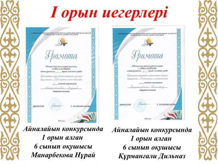 Айналайын интеллектуалдық конкрустың жеңімпаздары!