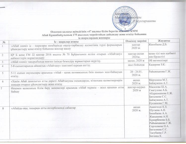 Абай Құнанбайұлының 175 жылдық мерейтойын дайындау және өткізу бойынша  іс-шаралардың жоспары