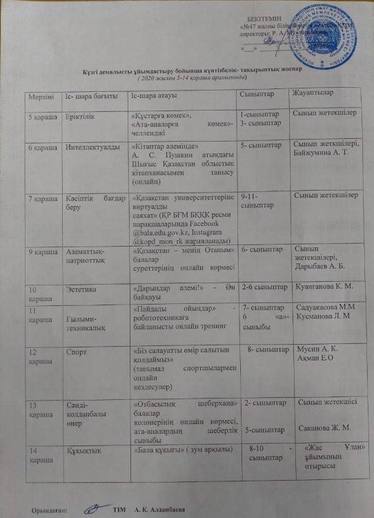 Күзгі демалысты ұйымдастыру бойынша күнтізбелік- тақырыптық жоспар.