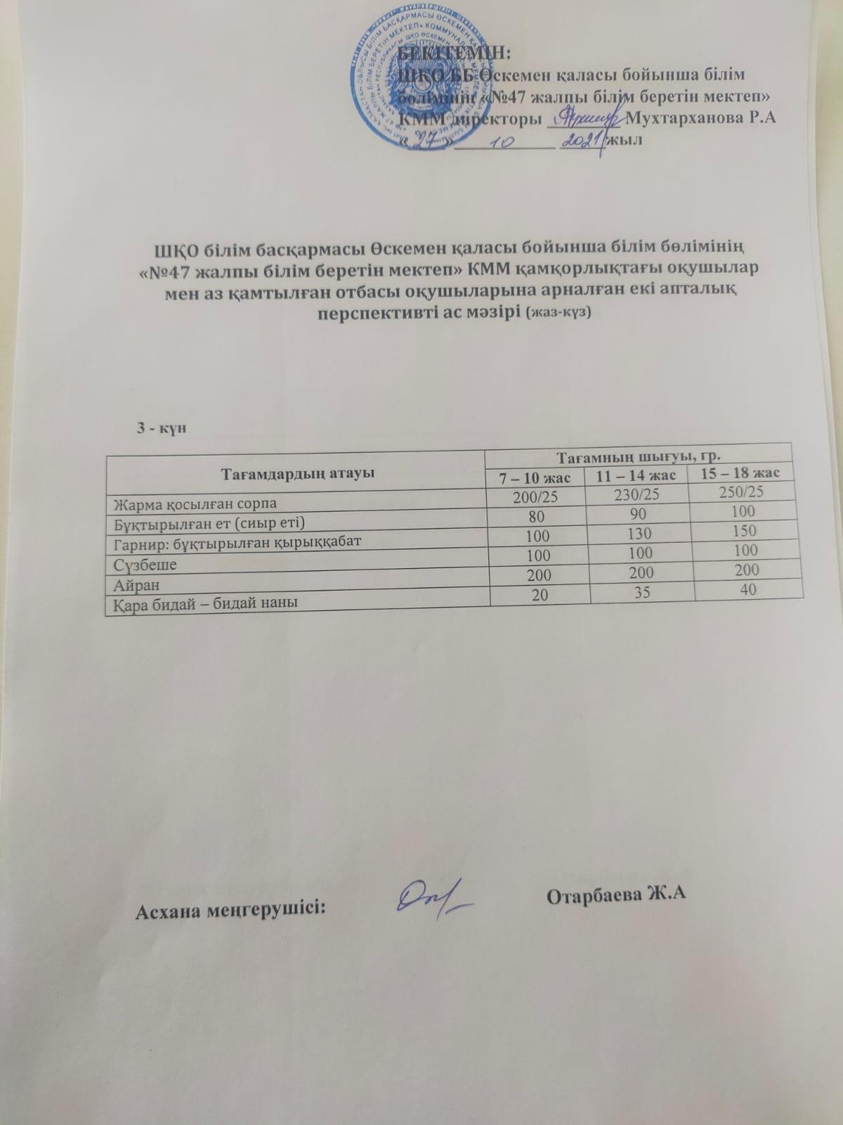 27.10.2021 ас мәзірі